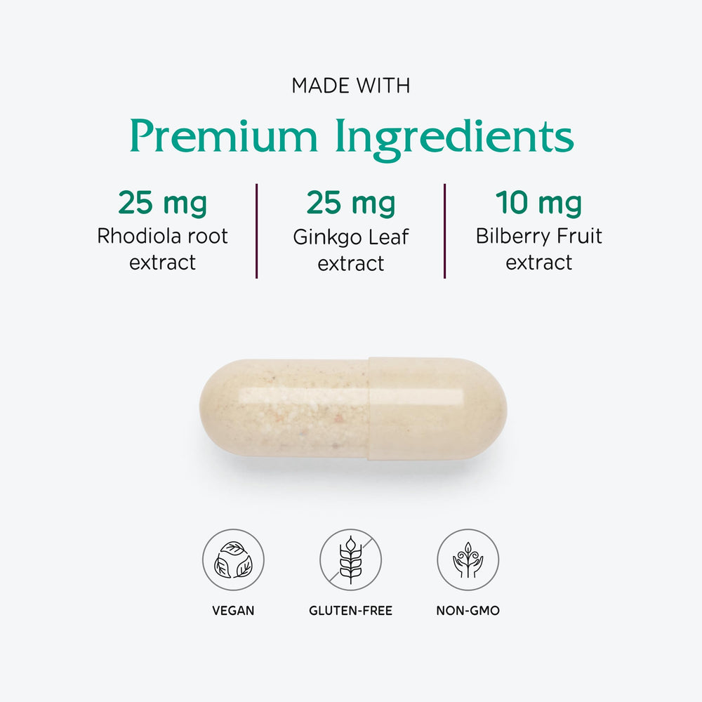Vitanica Senior Symmetry ingredients panel featuring Rhodiola, Ginkgo, Bilberry.