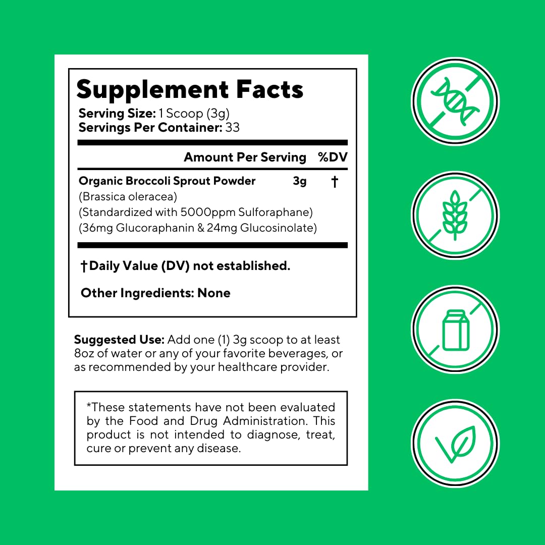 Vitapia broccoli sprout powder healthy-glow routine