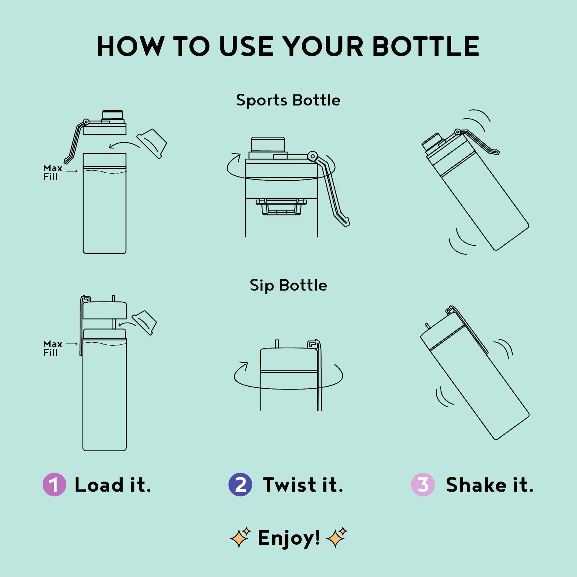 Go Lid usage with Vitapod Immunity+ for convenient wellness