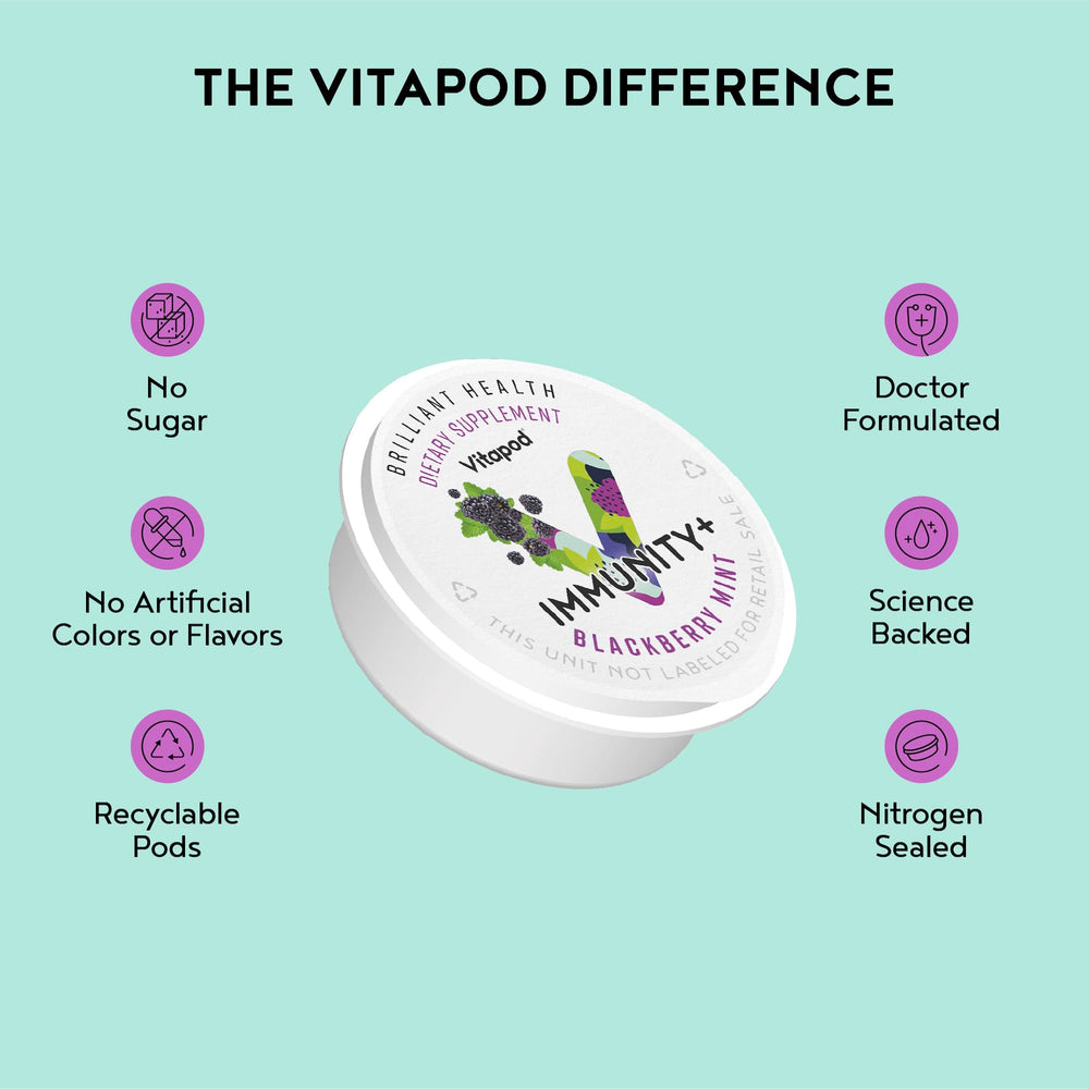 Nutrition label of Vitapod Immunity+ Blackberry Mint pod