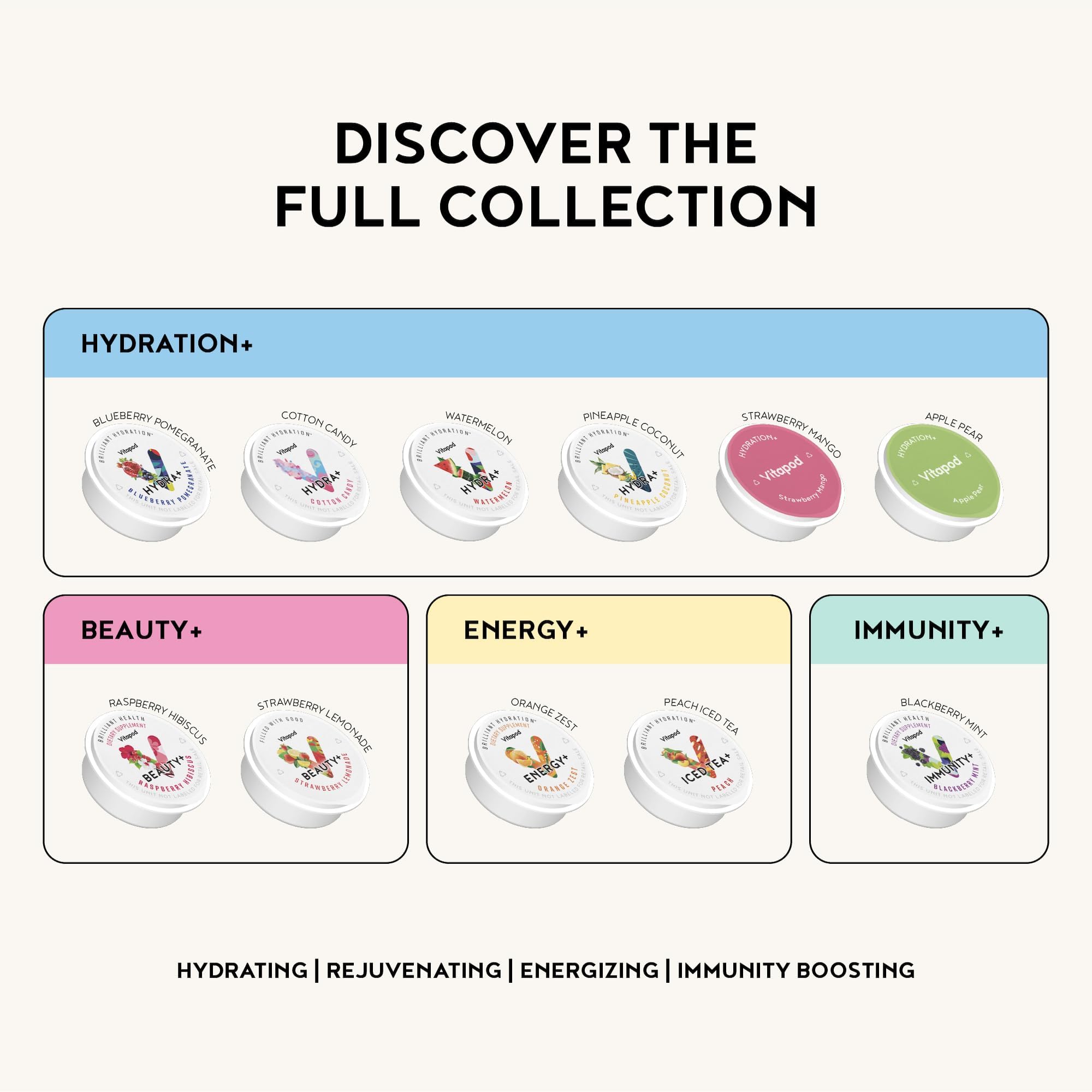 Vitapod ingredients feature vitamins D, C, A, E for daily support