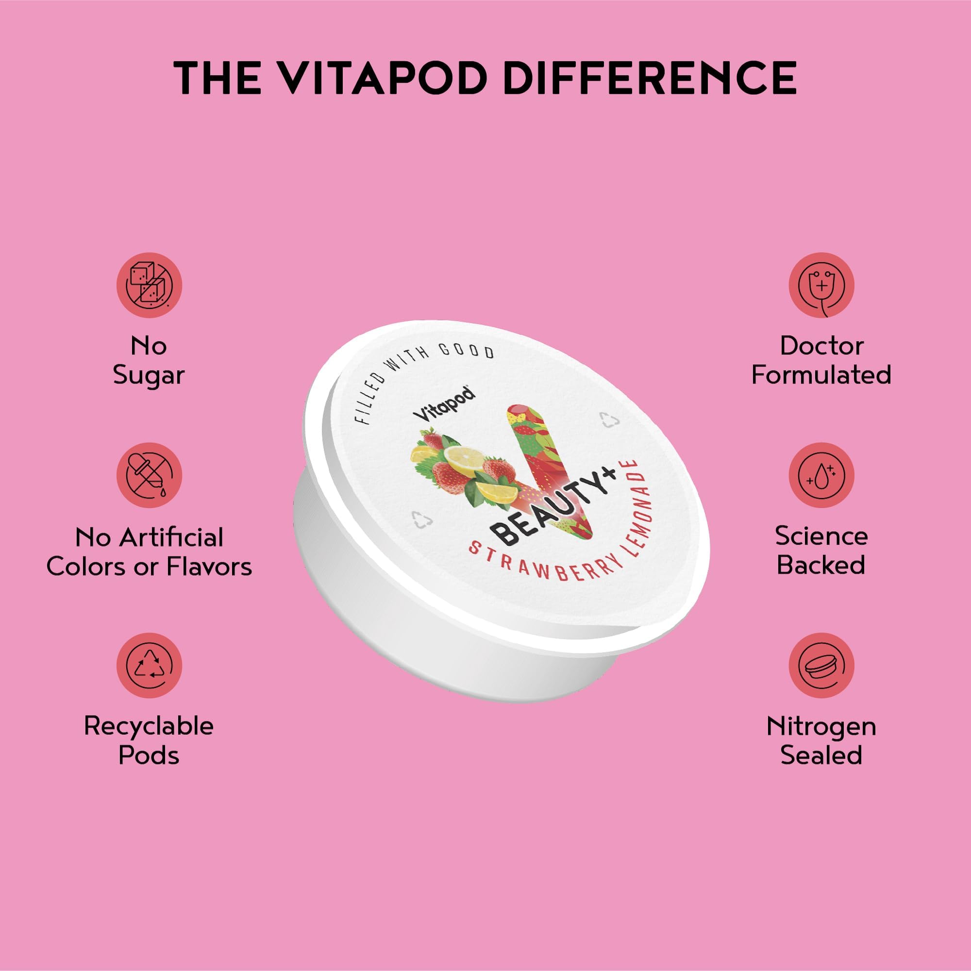 Vitapod recyclable packaging highlights eco-friendly, low-waste hydration options
