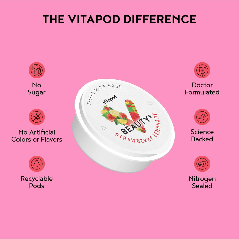 Vitapod recyclable packaging highlights eco-friendly, low-waste hydration options
