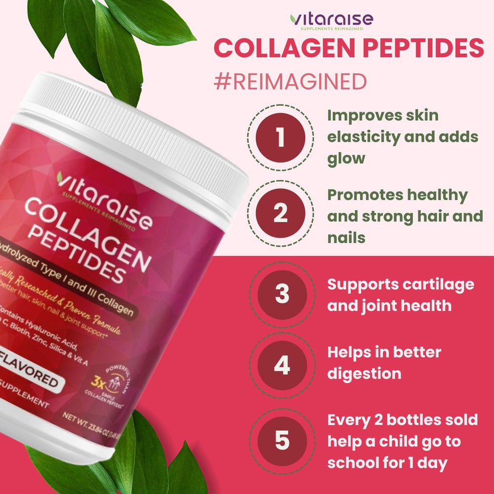 Vitaraise collagen powder image highlights hair, skin, nails support and glow