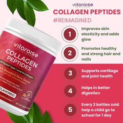 Vitaraise collagen powder image highlights hair, skin, nails support and glow