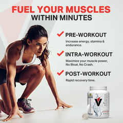 Vitargo endurance graph suggests potential performance improvements.