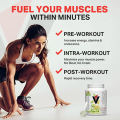 Vitargo with other supplements for pre or post-workout stacking.