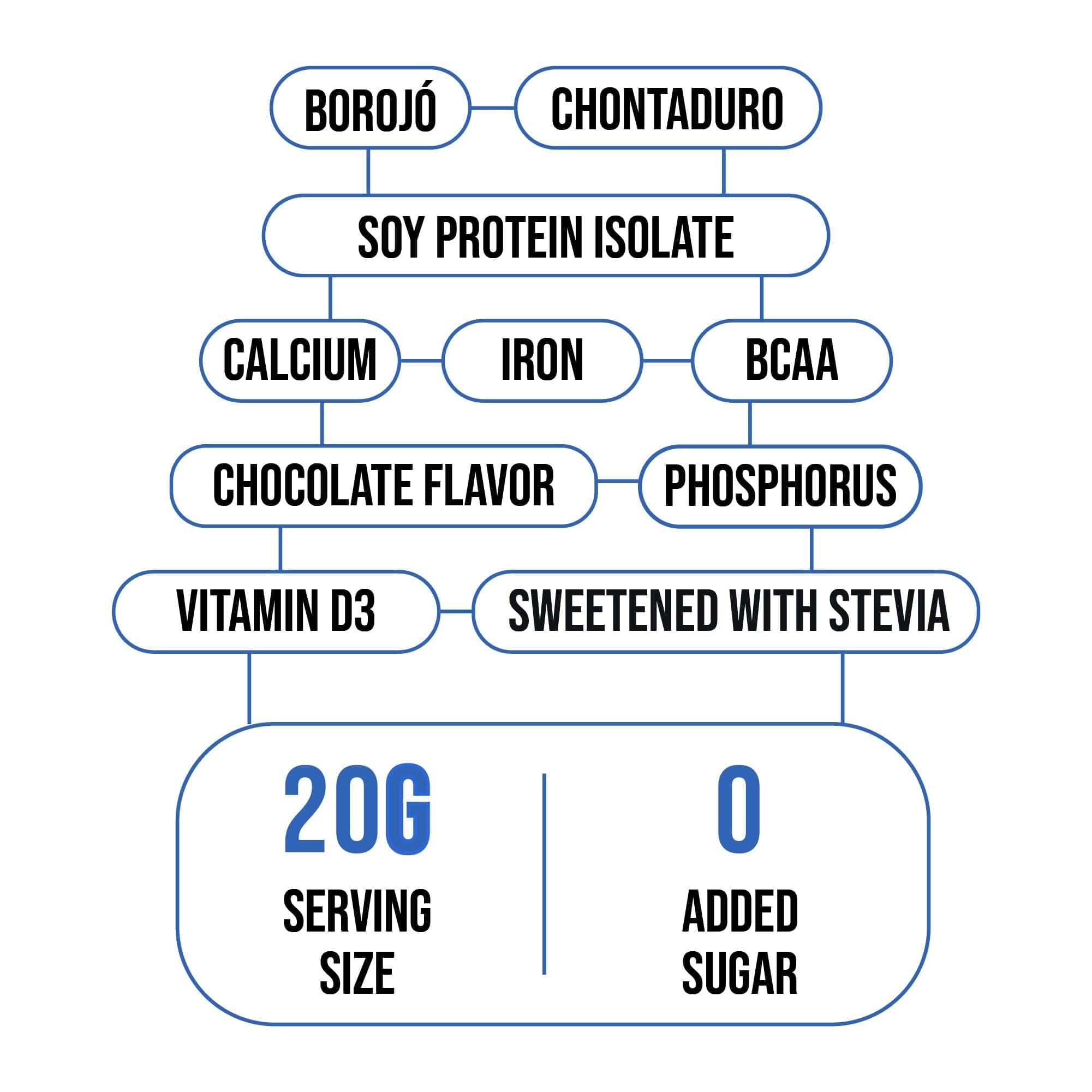 Glass of VITASEI hydrolyzed collagen powder showing shake-ready texture.