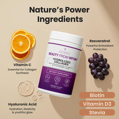 VITASEI ingredients with resveratrol and vitamin C support skin and joints.