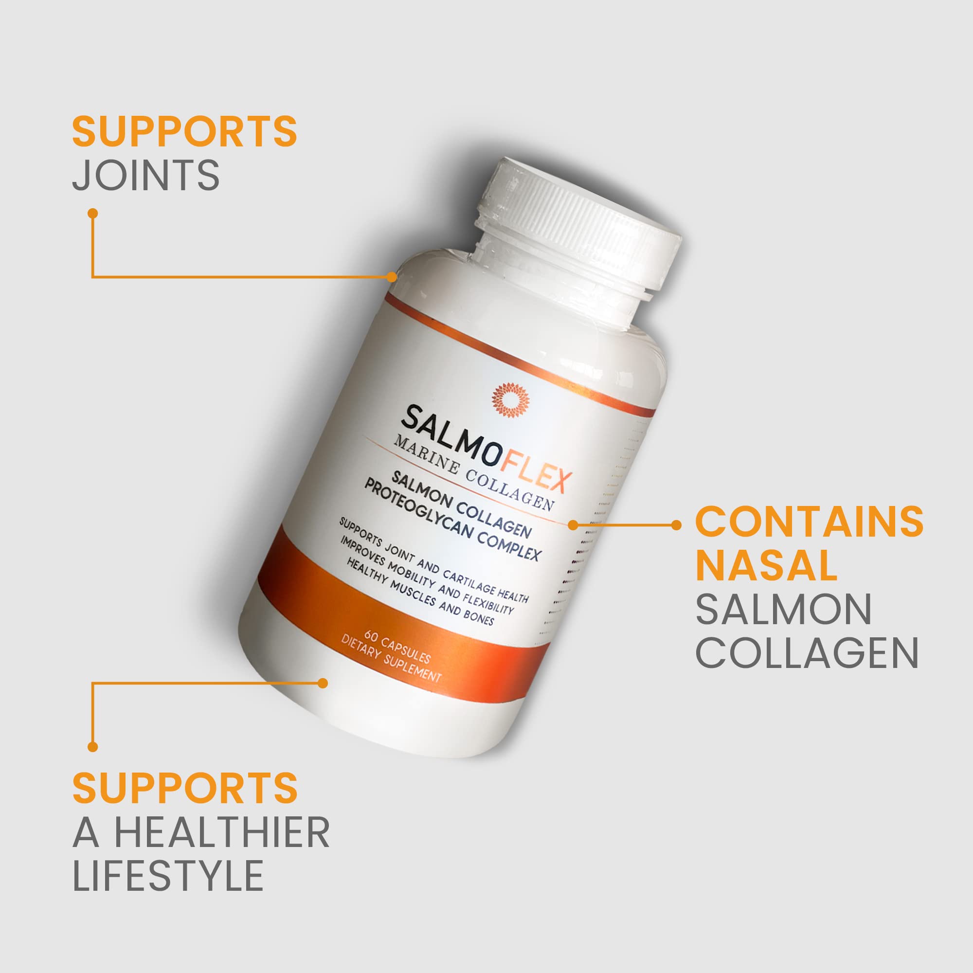 A daily capsule routine with Salmoflex fits busy days