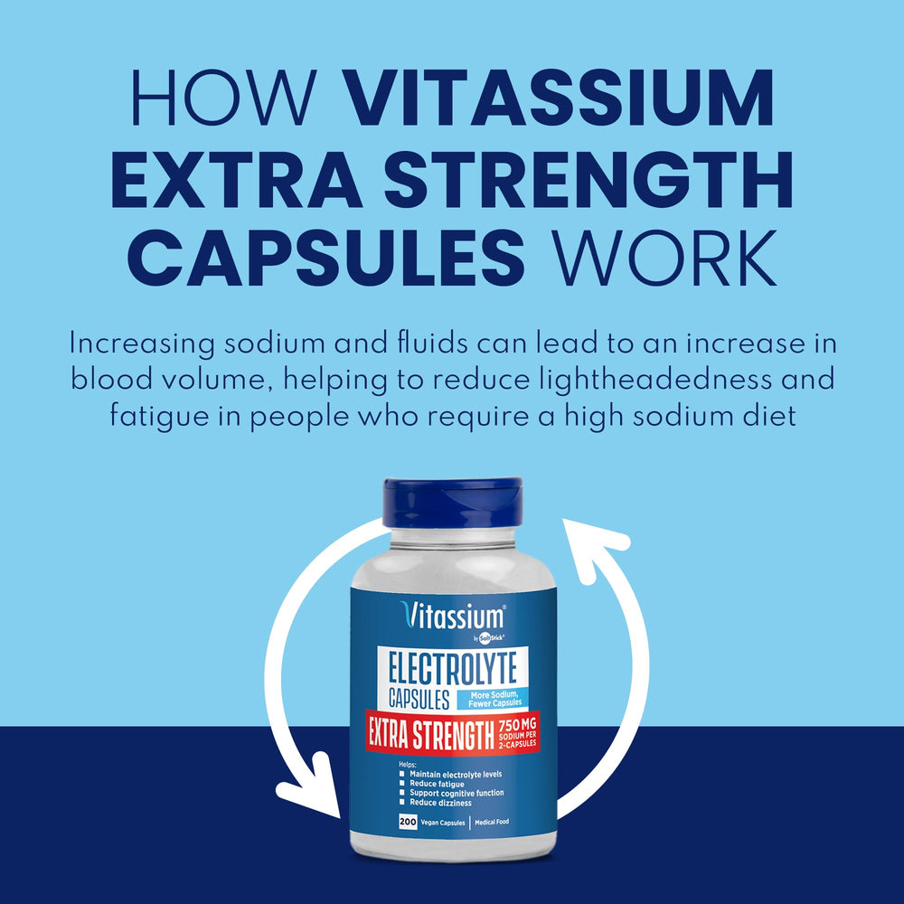 Vitassium bottle open with capsules laid out for portable on-the-go electrolyte support