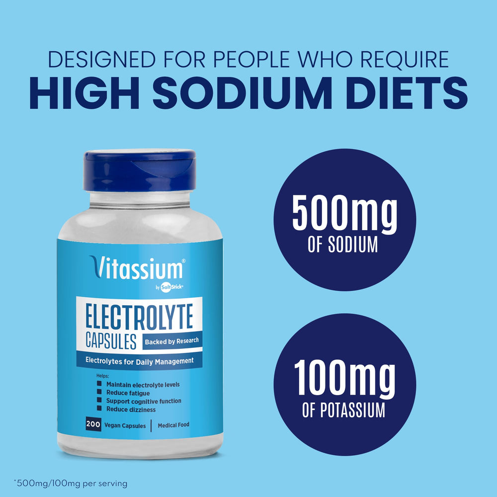 Vitassium electrolyte capsules bottle front: easy access, no mixing, on-the-go hydration support.
