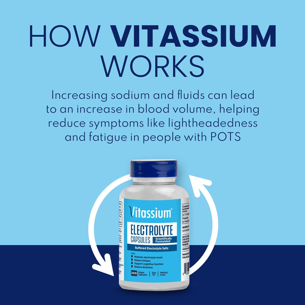 Vitassium Electrolyte Capsules pills closeup: small, gentle on the stomach.