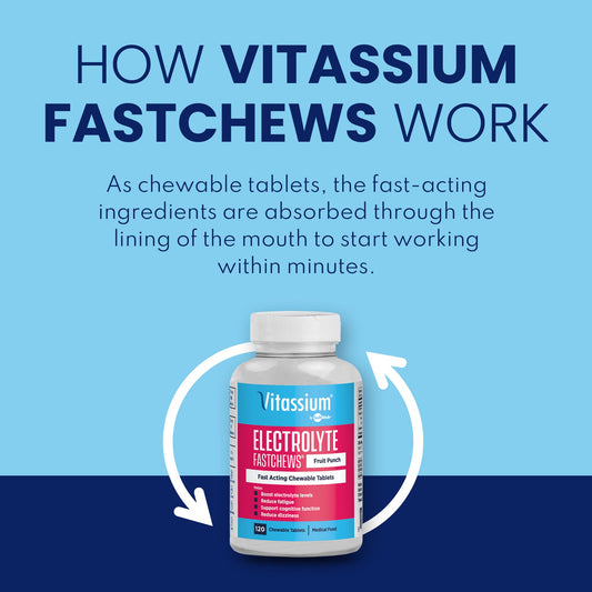 Vitassium FastChews bottle open with chewable tablets for rapid relief