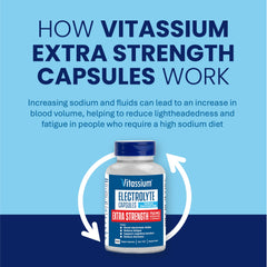 Vitassium ingredients highlight sodium and potassium for hydration balance.