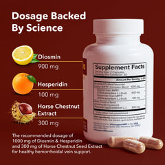 VITASUPPORTMD H Formula packaging reveals the Diosmin Hesperidin blend.