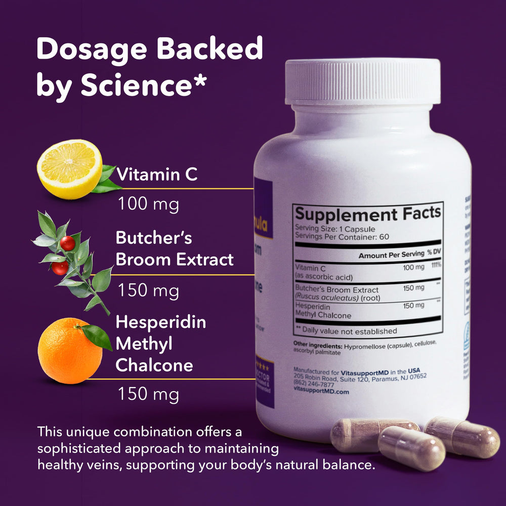 VITASUPPORTMD Tri-Power ingredient label highlights Butcher’s Broom, Hesperidin Methyl Chalcone, Vitamin C.