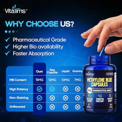 Vitatims Methylene Blue capsules label emphasizes USP-grade purity for reliable use