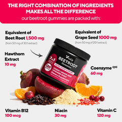 VitaUp Beet Root Gummies jar closeup highlighting berry flavor and natural ingredients.