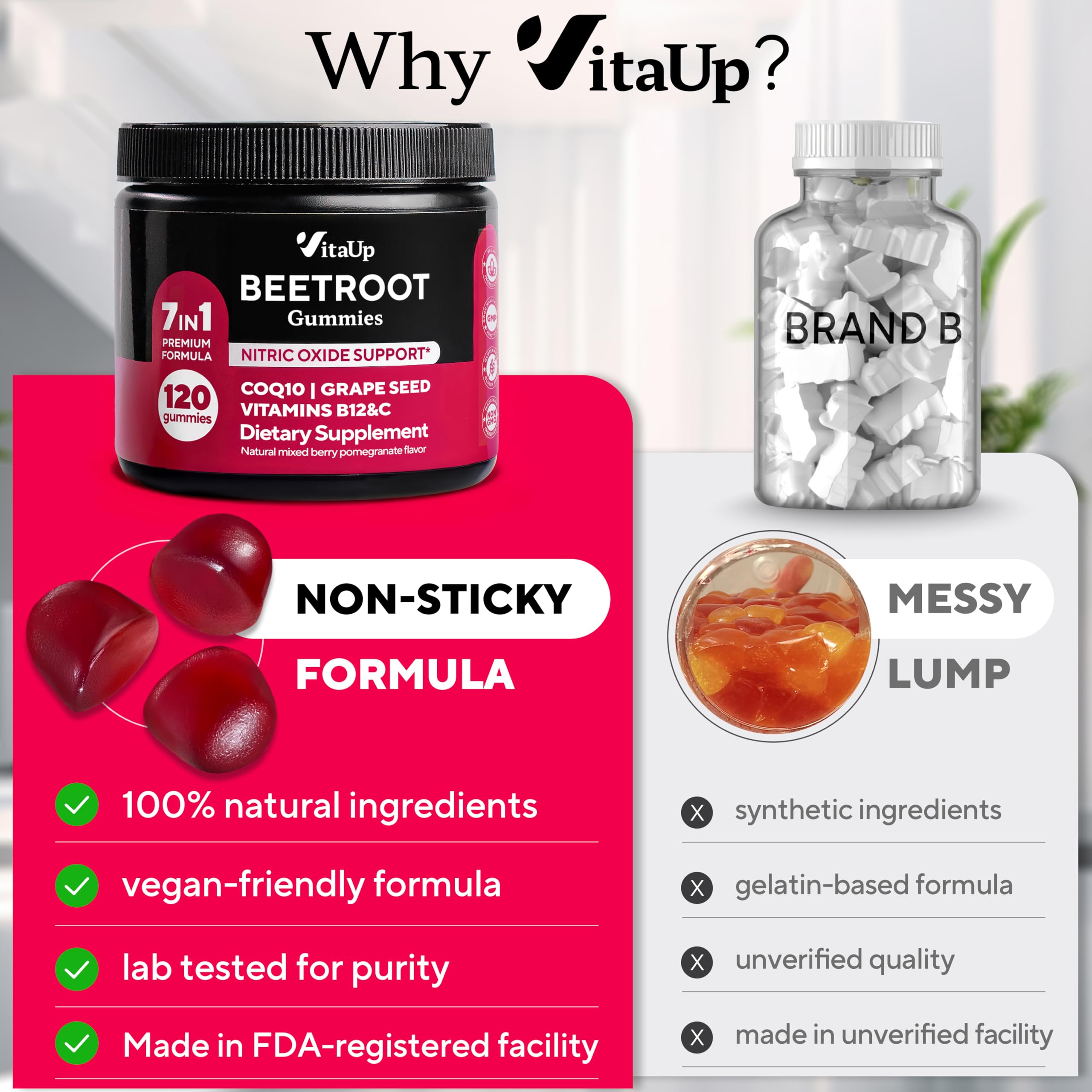 VitaUp Beet Root Gummies nutrition facts panel for clear supplement details.