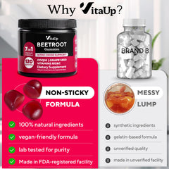 VitaUp Beet Root Gummies nutrition facts panel for clear supplement details.