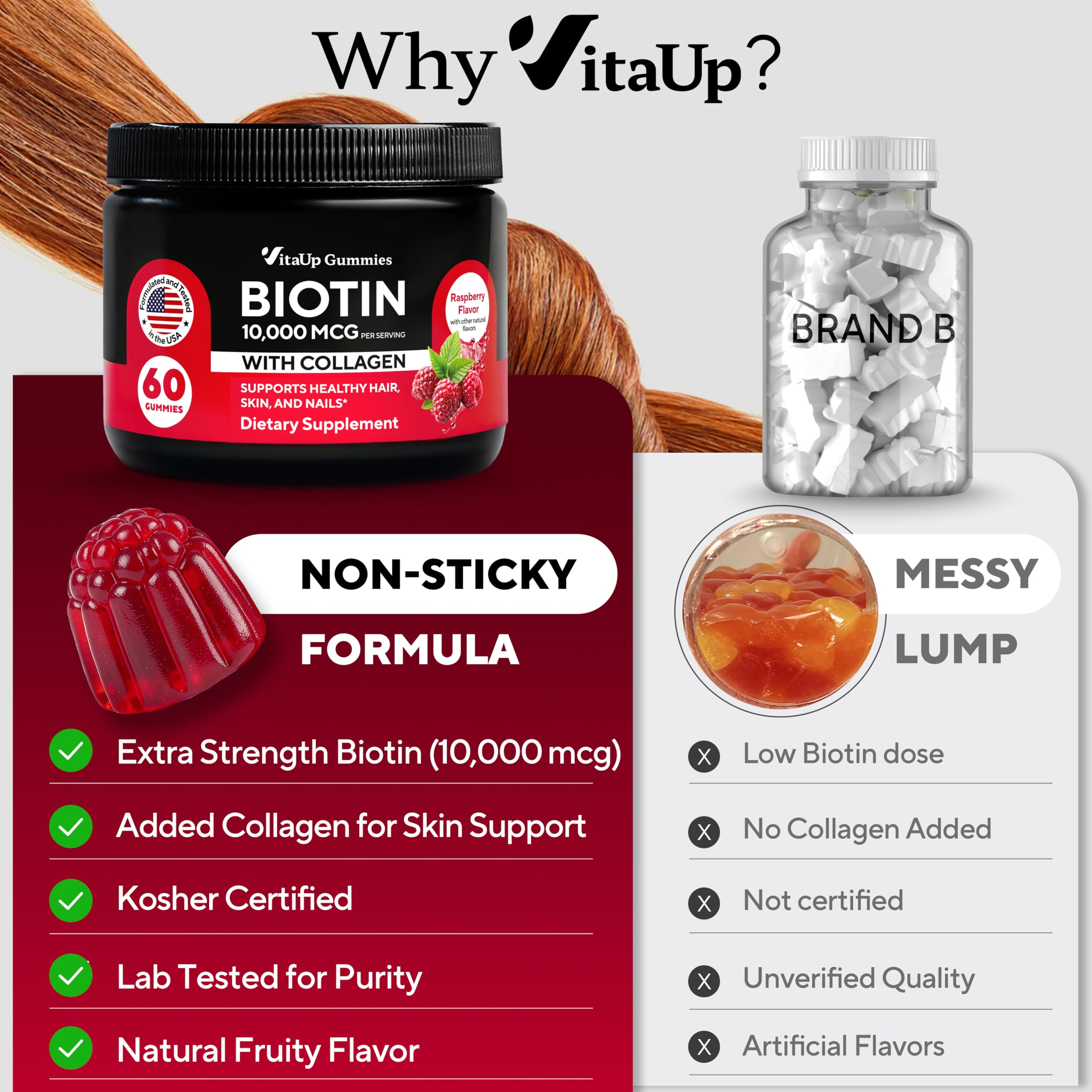 VitaUp Biotin Gummies bottle label showing two-per-day dosage for easy planning.