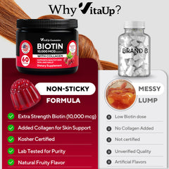 VitaUp Biotin Gummies bottle label showing two-per-day dosage for easy planning.