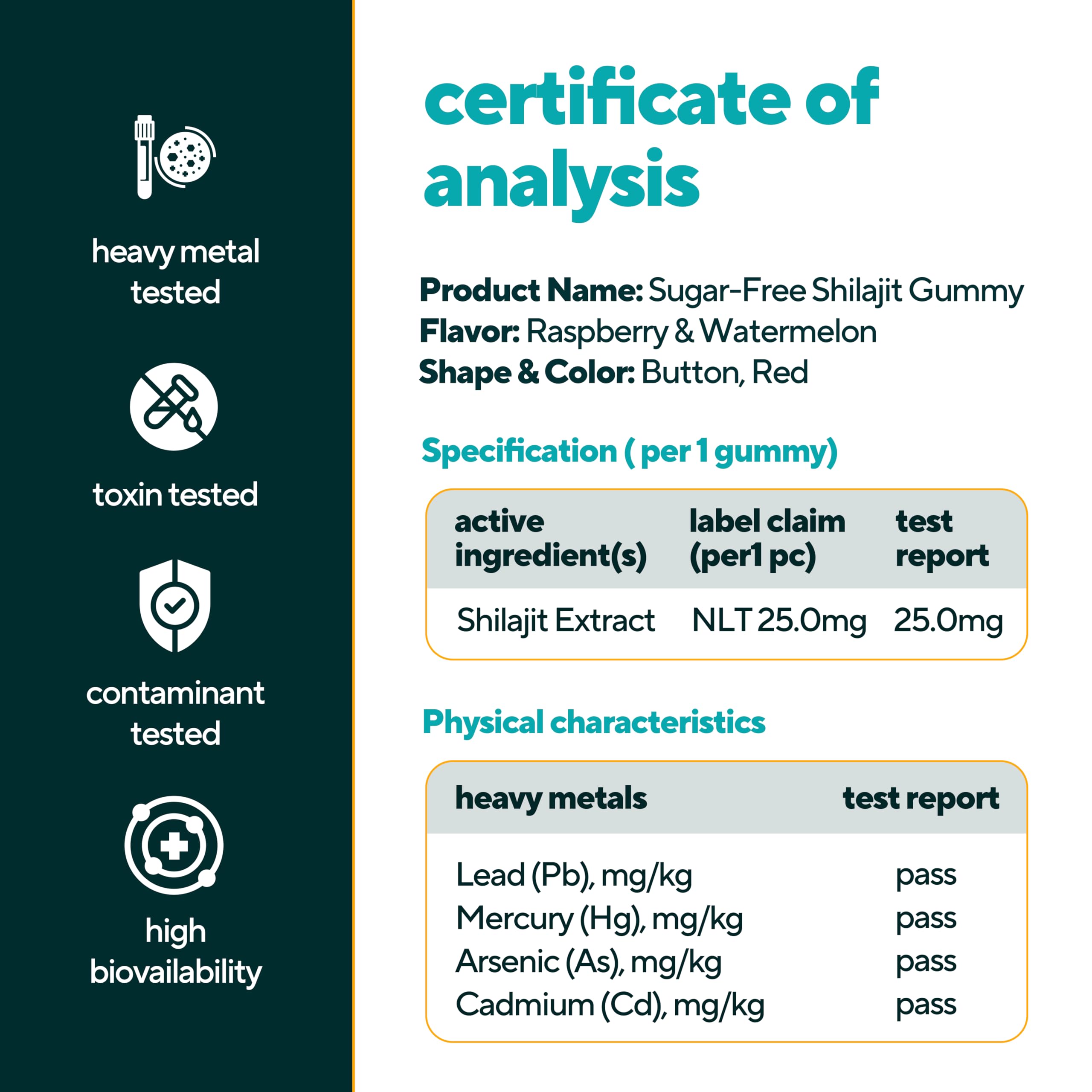 VitaUp GMP-certified facility badge shown with gummies.