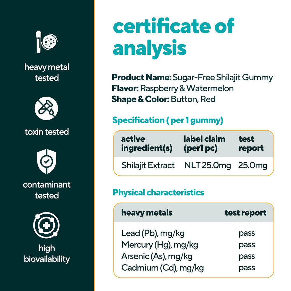 VitaUp GMP-certified facility badge shown with gummies.