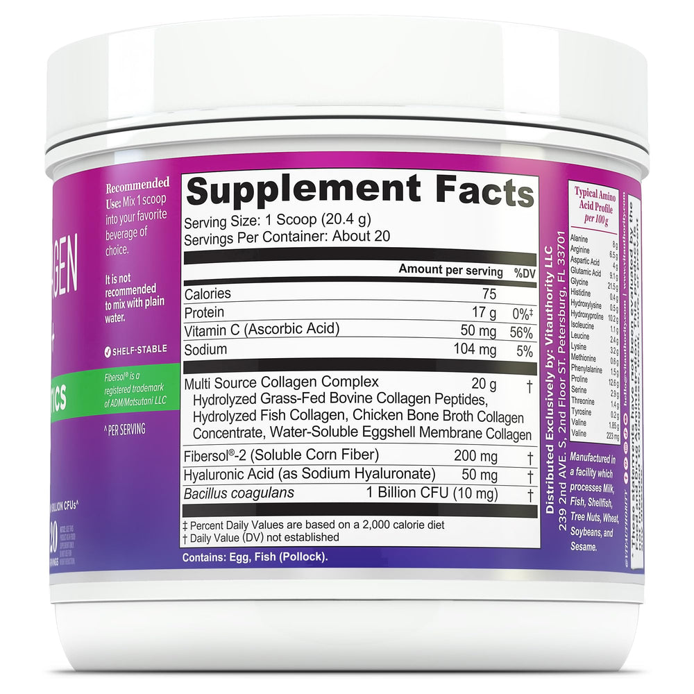 Vitauthority ingredients panel with supplement details and benefits