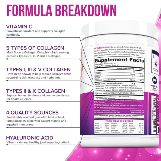 Vitauthority Multi Collagen Strawberry bottle back shows ingredients and sourcing.