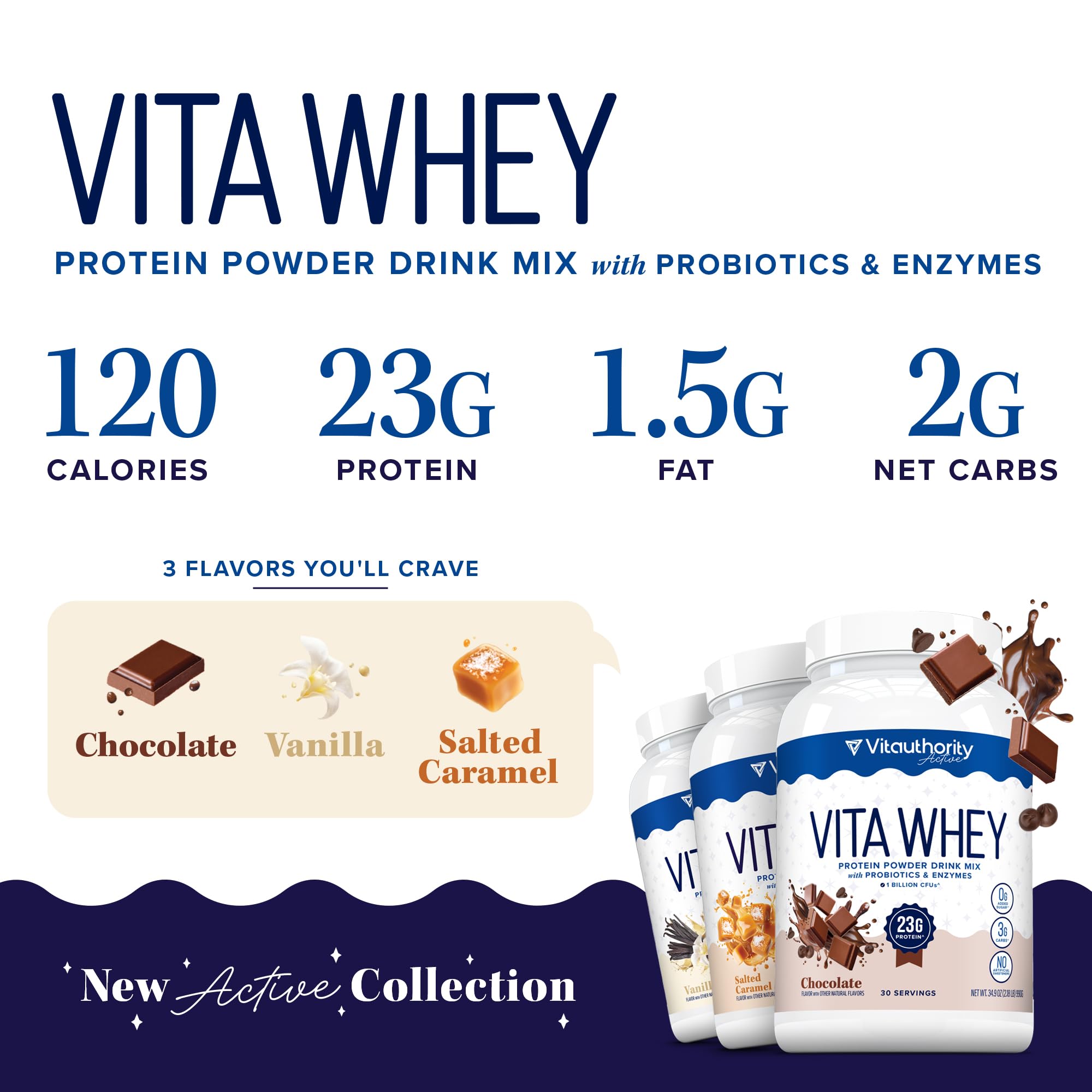 Vitauthority Whey Protein meal replacement shake showcases versatile use