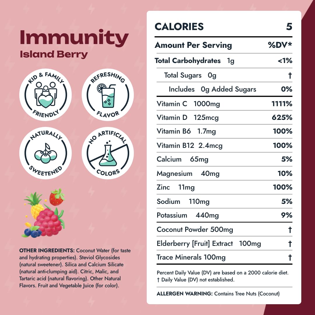 VitaWild emergency immune support packets for quick hydration