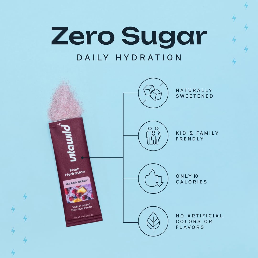 VitaWild Watermelon single-serve stick offers natural taste and steady electrolyte balance.