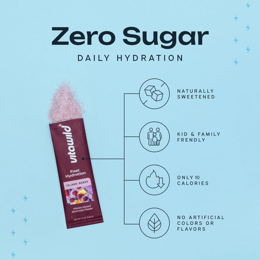 VitaWild Watermelon single-serve stick offers natural taste and steady electrolyte balance.