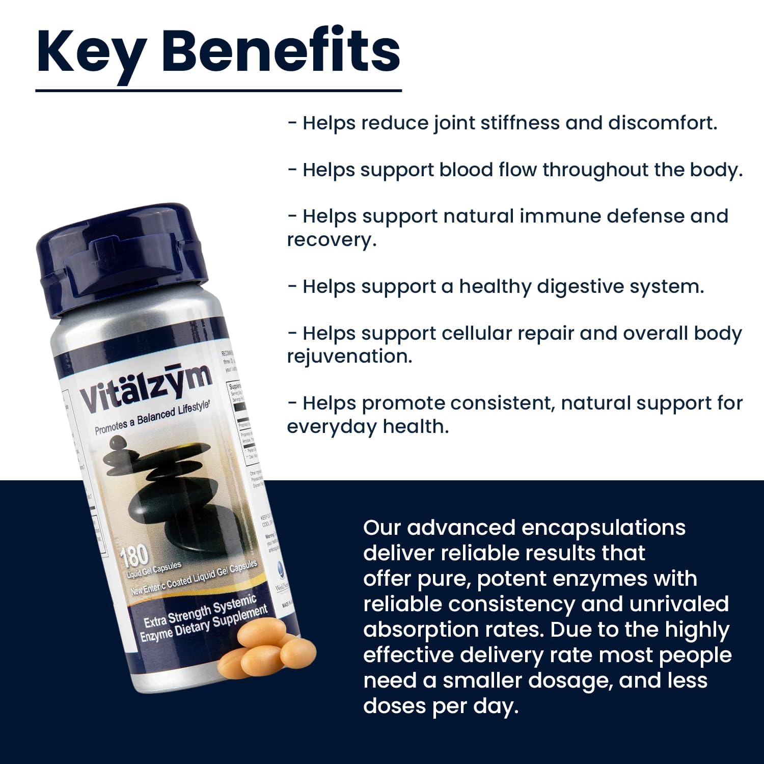 VITÄLZYM bottle with label illustrating immune and joint support