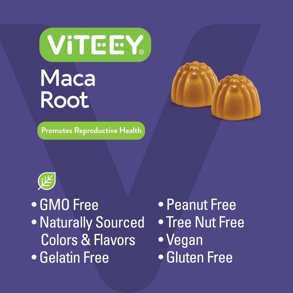 Serving image showing easy 2–4 gummy daily intake with Viteey gummies