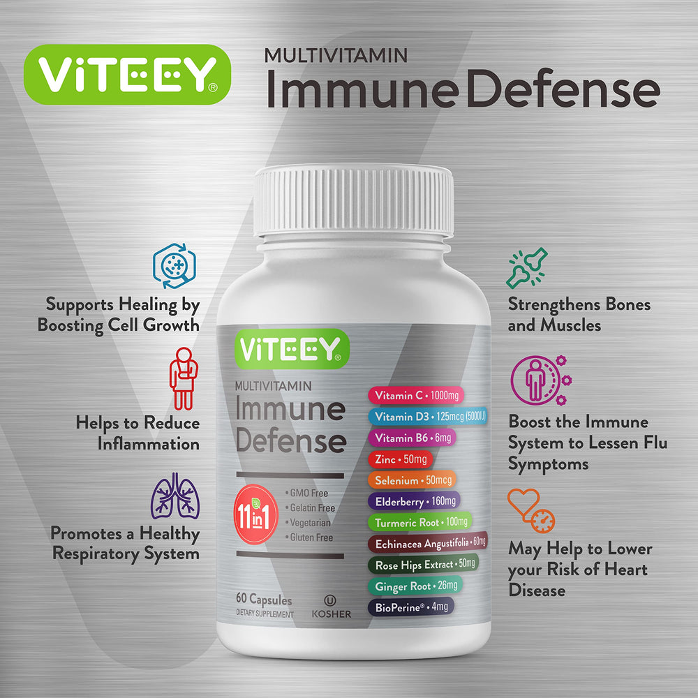 Viteey ingredients panel highlights vitamin D3 and zinc for daily immune support.