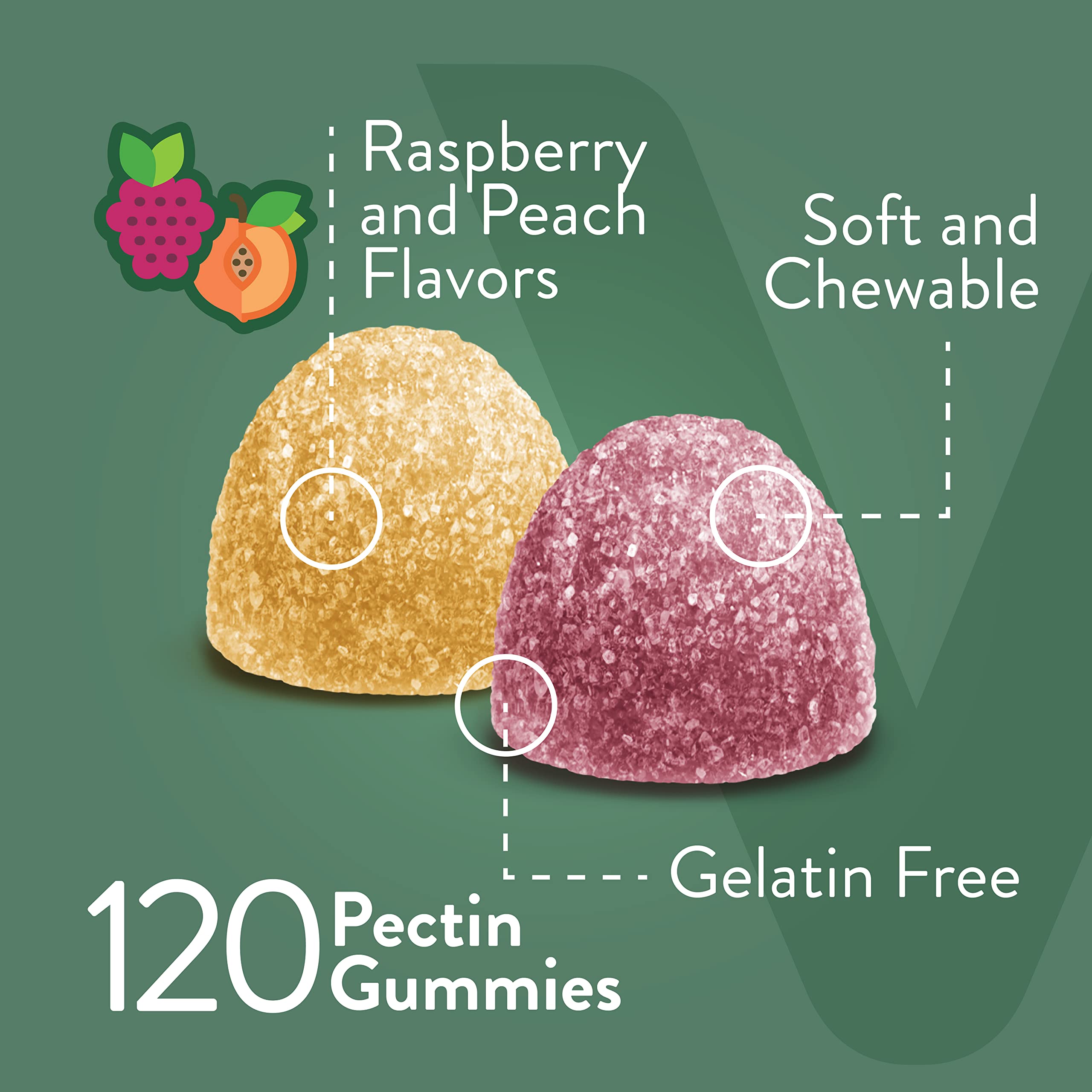 Viteey Magnesium Gummies shelf display highlighting the 120-count two-month supply