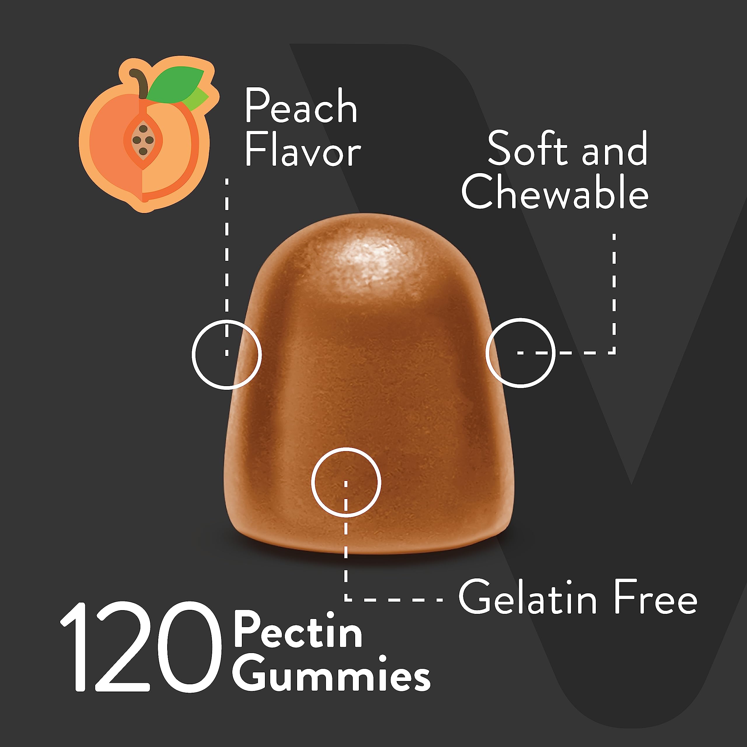 Viteey gummies image illustrating night sweats relief and restful sleep support.