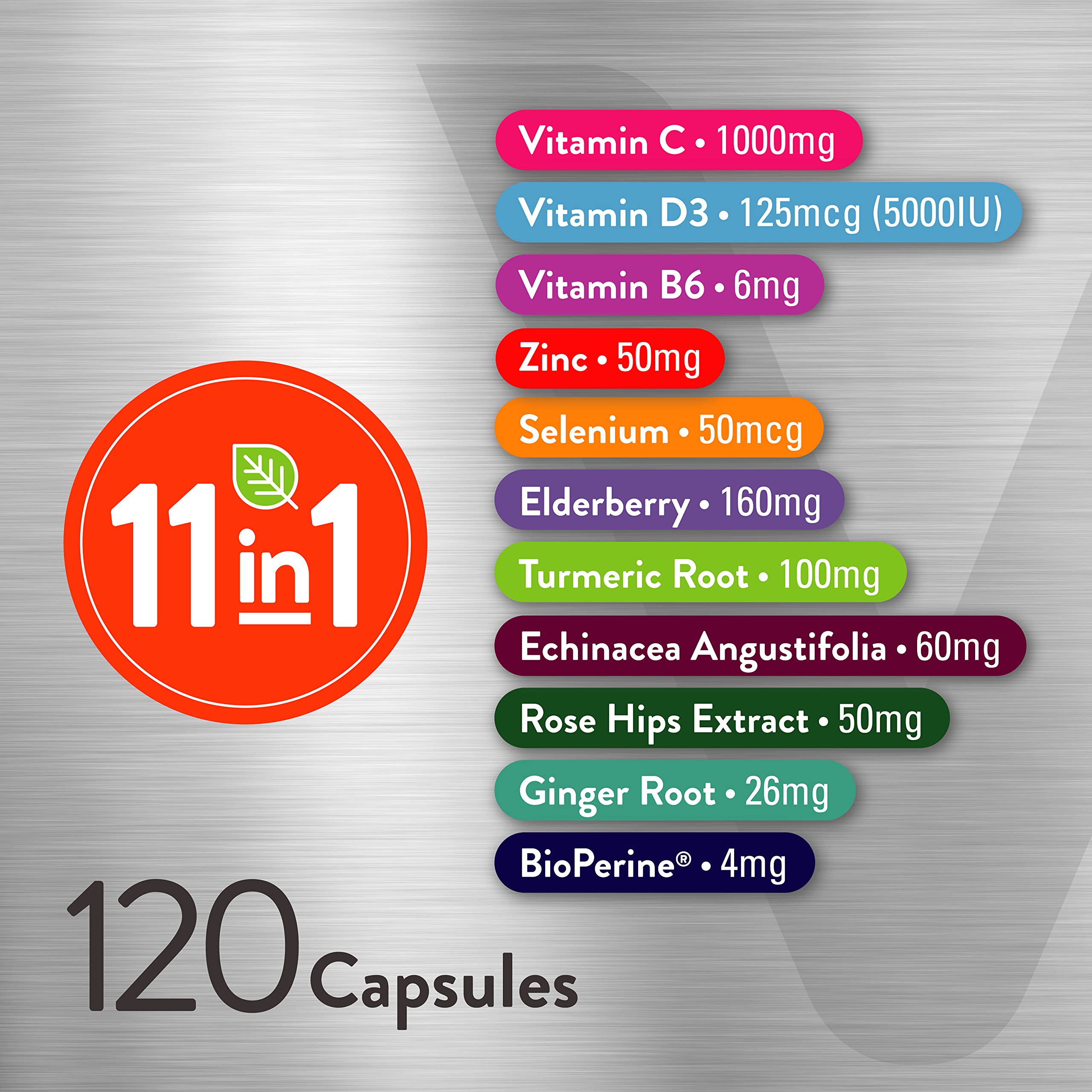 Viteey turmeric-ginger-elderberry imagery suggesting antioxidant-rich options.