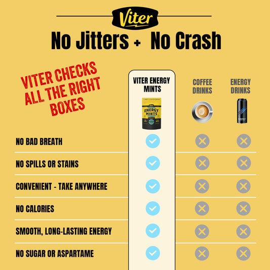 Viter Energy mints bulk bag packaging ready for on-the-go energy boosts
