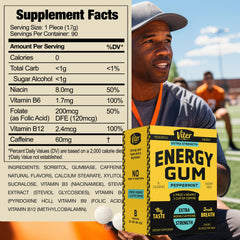 Viter Energy individual gum piece ready to chew during a commute.