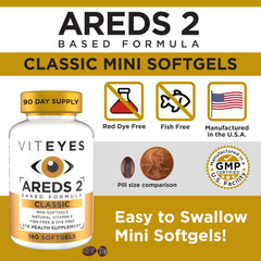 Viteyes AREDS2 softgels in hand illustrate easy daily dosage.