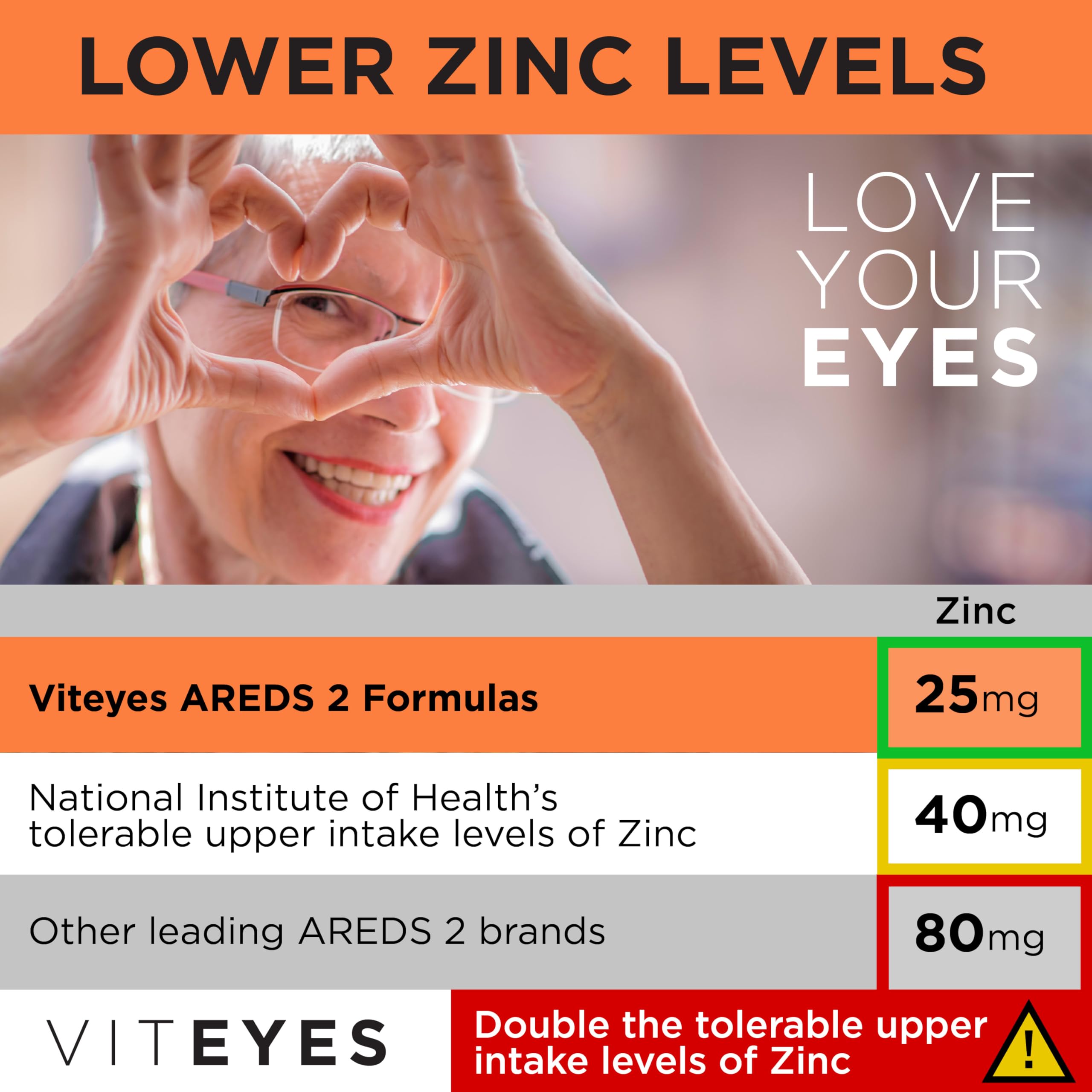 Viteyes AREDS2 powder mixing with water to create orange-flavored drink.