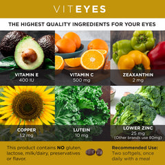 Viteyes ingredients—vitamin C and E, lutein, zeaxanthin—highlighted on the label.