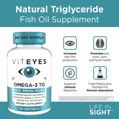 Two softgels per day shown for balanced eye and heart health support
