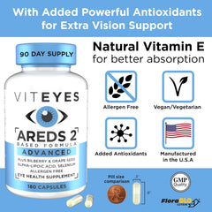 Viteyes zinc copper vitamin C formula for eye nutrition.