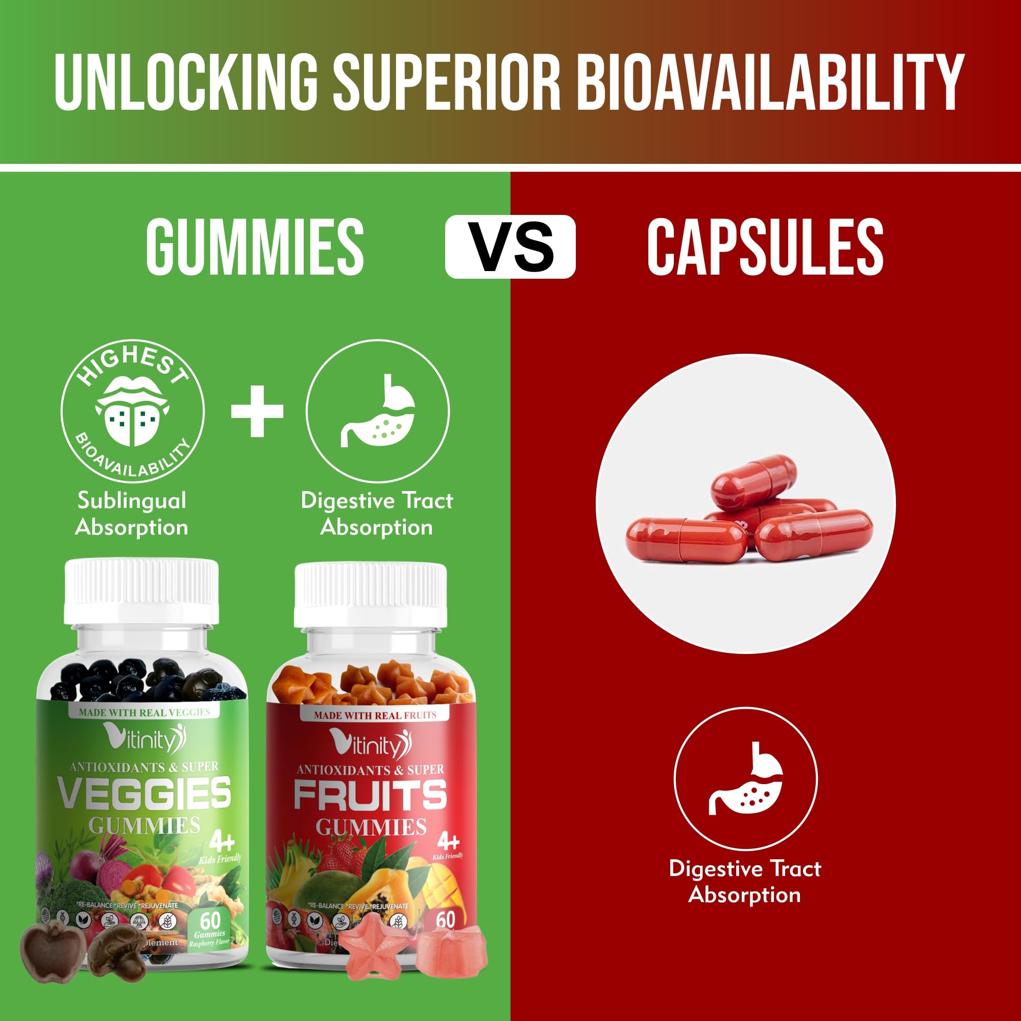 VITINITY fruit gummies open-pack ready for daily supplementation