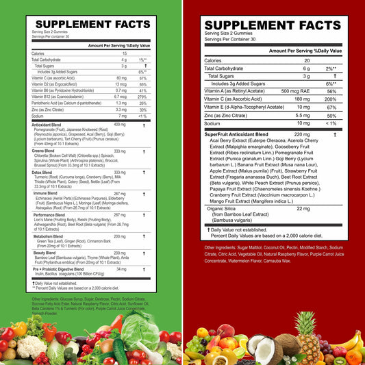 VITINITY veggie gummies bottle close-up highlighting greens-forward chew for daily wellness